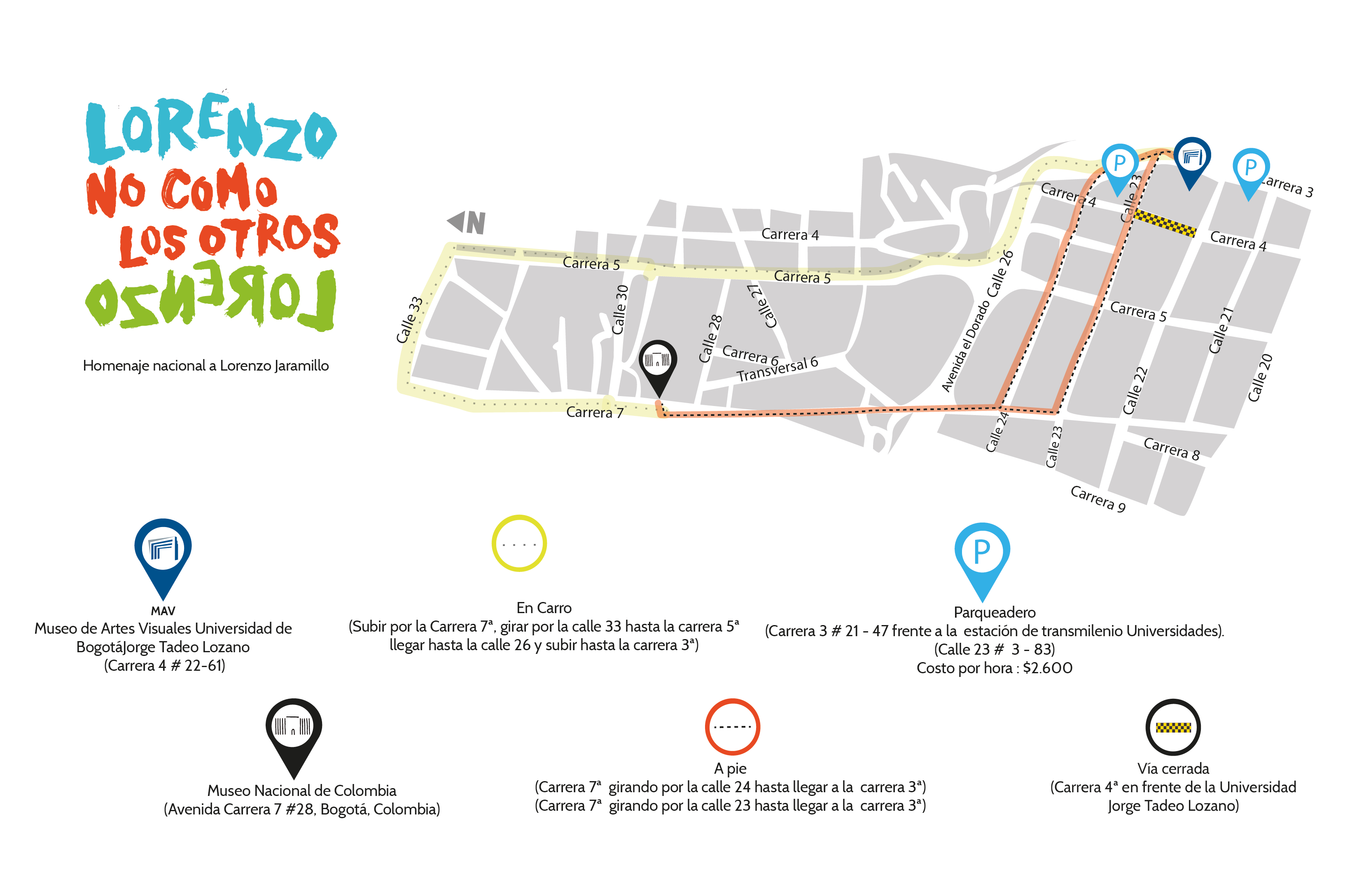 Mapa para llegar del Museo Nacional de Colombia al Museo de Artes Visuales de la Universidad de la Tadeo