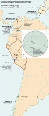Itinerario Mutis Perú